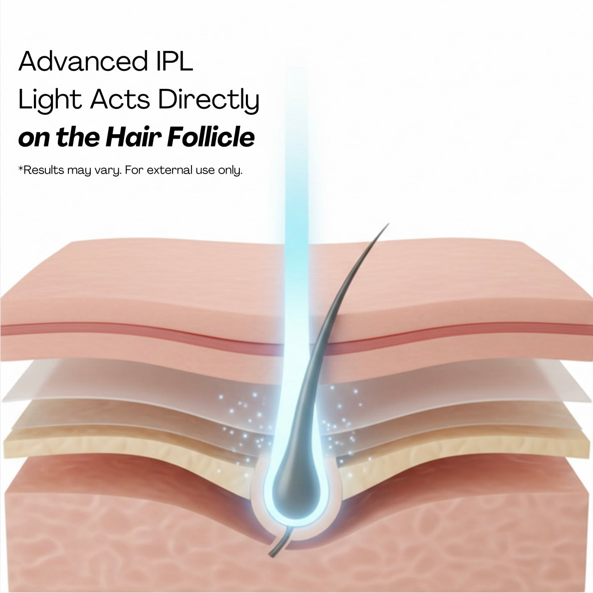 MyPulsea™ IPL Pulse – Professional Smooth Skin at Home