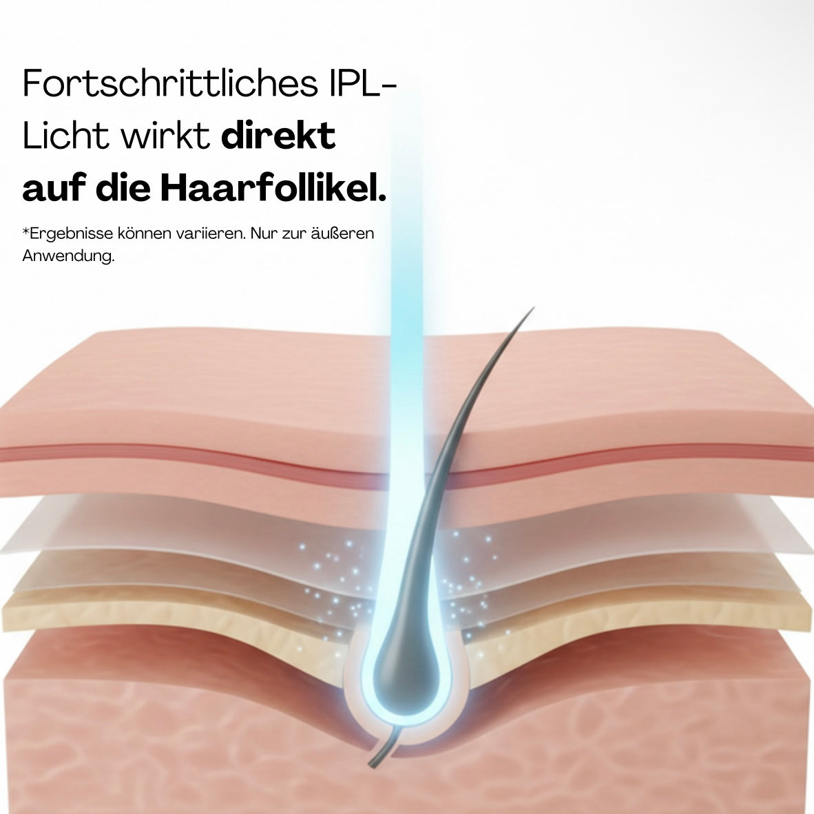 MyPulsea™ IPL Pulse – professionelle glatte Haut zu Hause